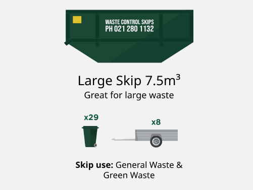 Get general waste and green waste removal with a large skip bin hire from Waste Control Skips