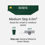 We offer medium skip bin sizes for hire for green waste collection, hard fill disposal and clean fill disposal