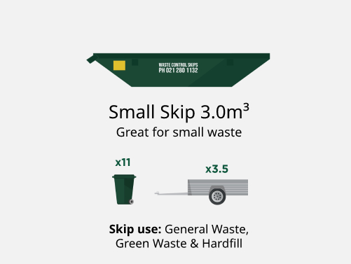 Get a small skip bin for hire for residential and commercial rubbish removal